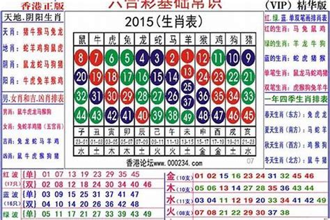 64岁属什么2023|2023完整生肖表图 正宗版2023生肖卡表